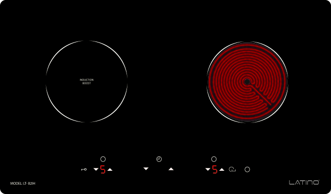 BẾP ĐIỆN TỪ LATINO LT-B2IH